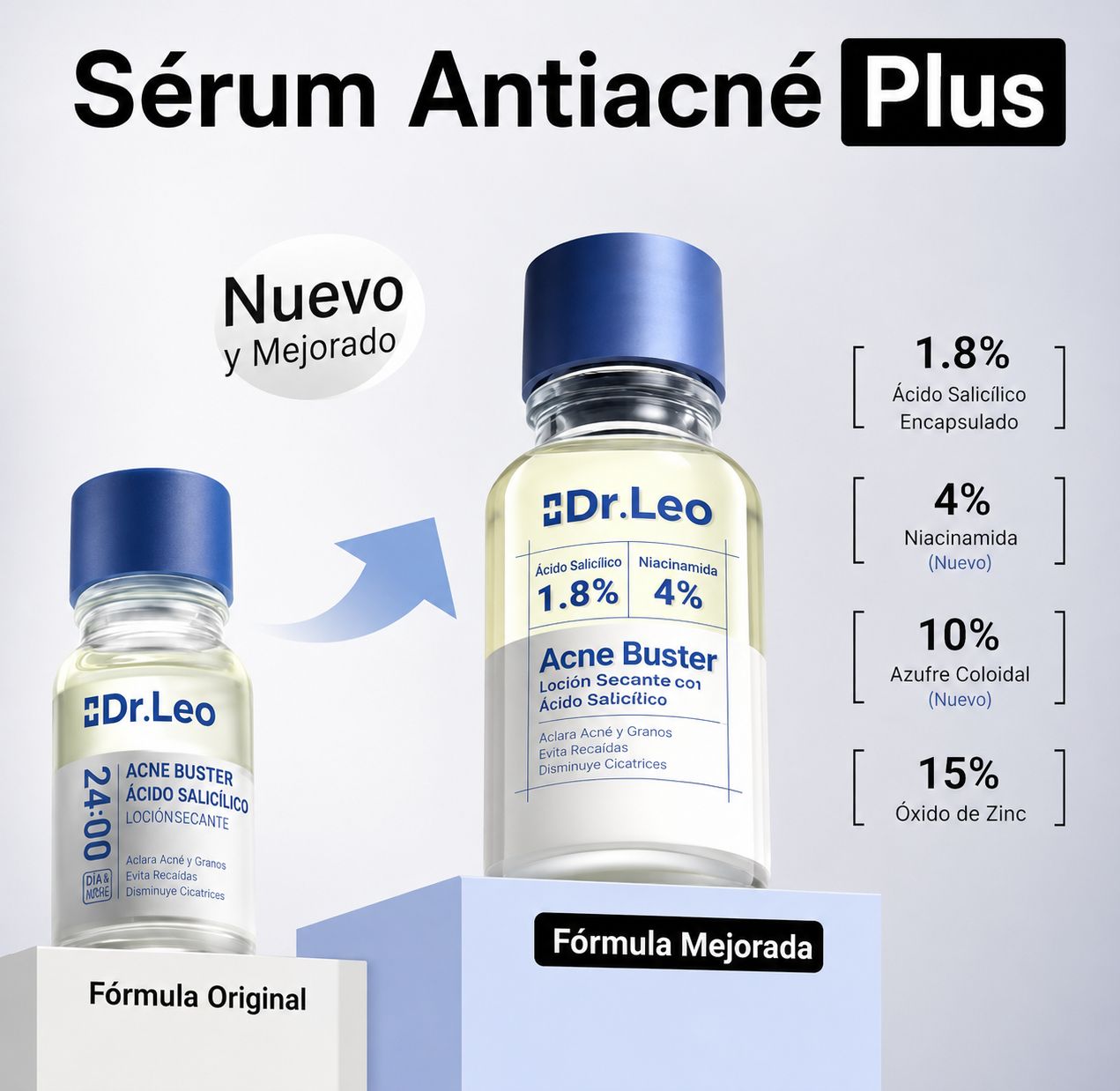 DR LEO | Combate el acne