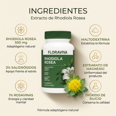 RHODIOLA ROSEA